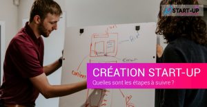 les étapes de création startup