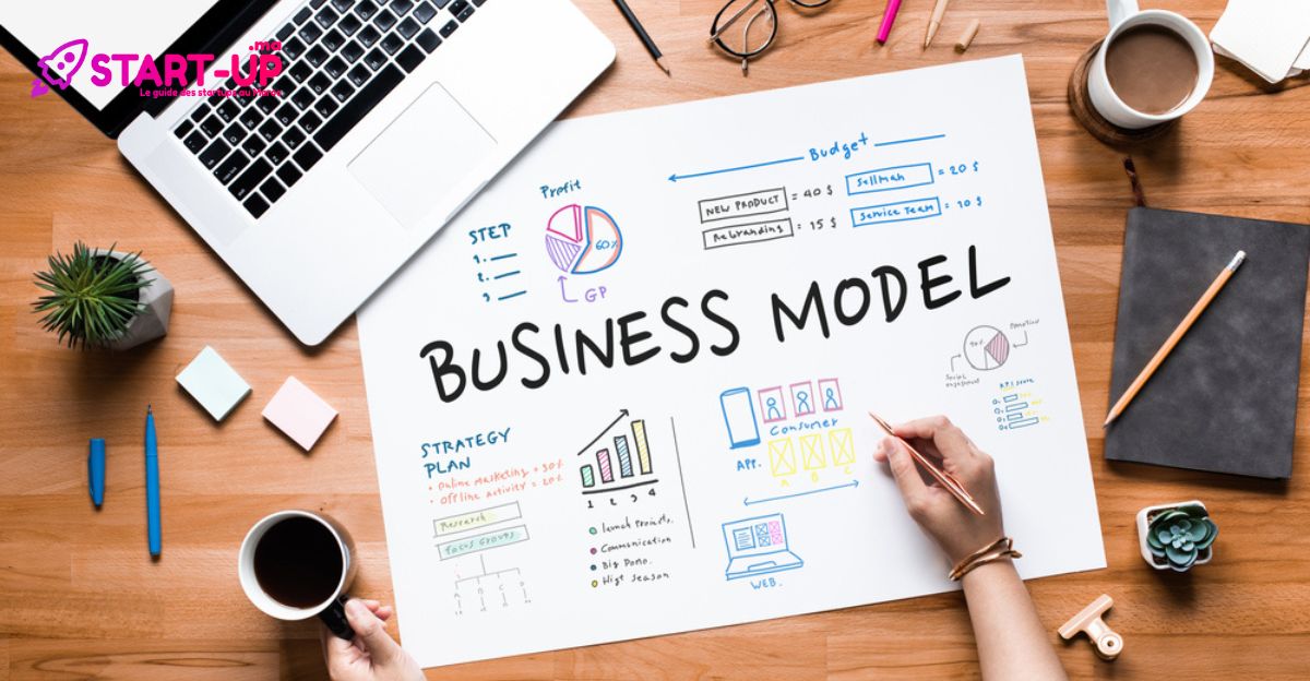 Business model l Start-up.ma