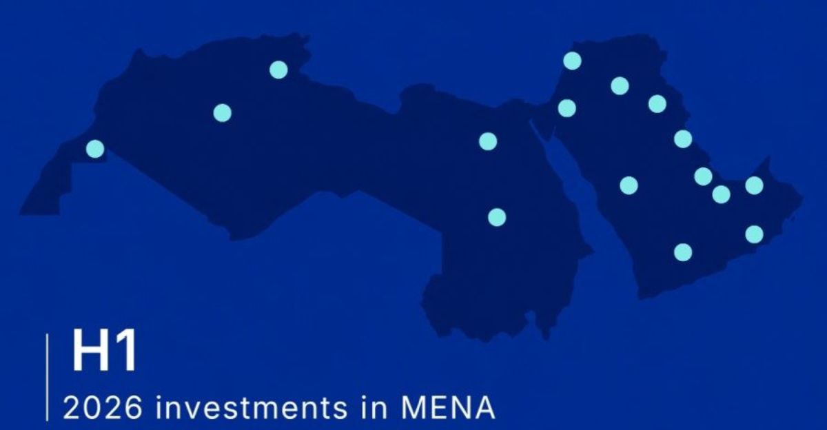 Startups MENA : 1,7 milliard de dollars levés au premier semestre 2026, le Maroc face au défi du changement d’échelle l Start-up.ma
